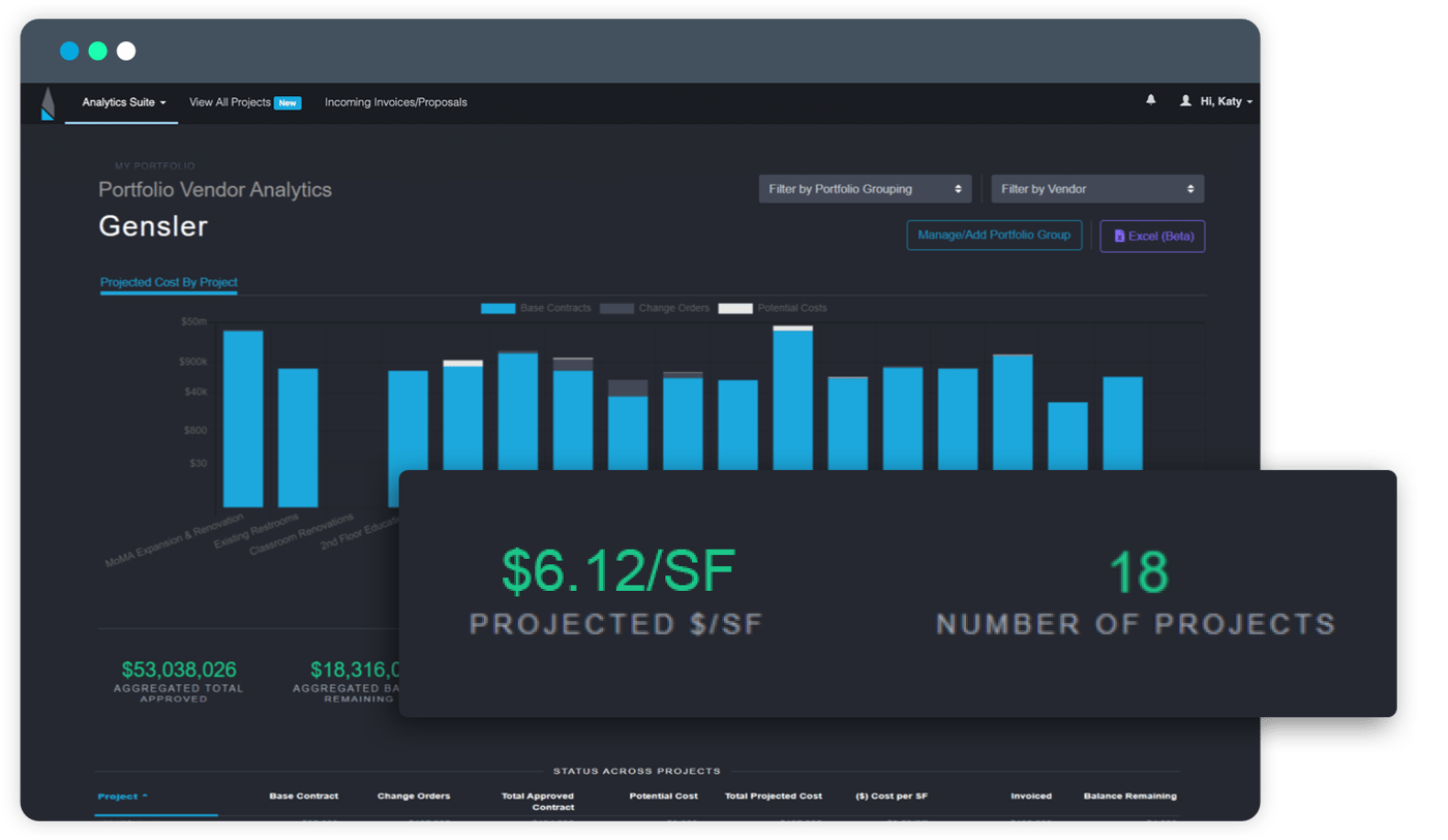 portfolio-vendor-analytics