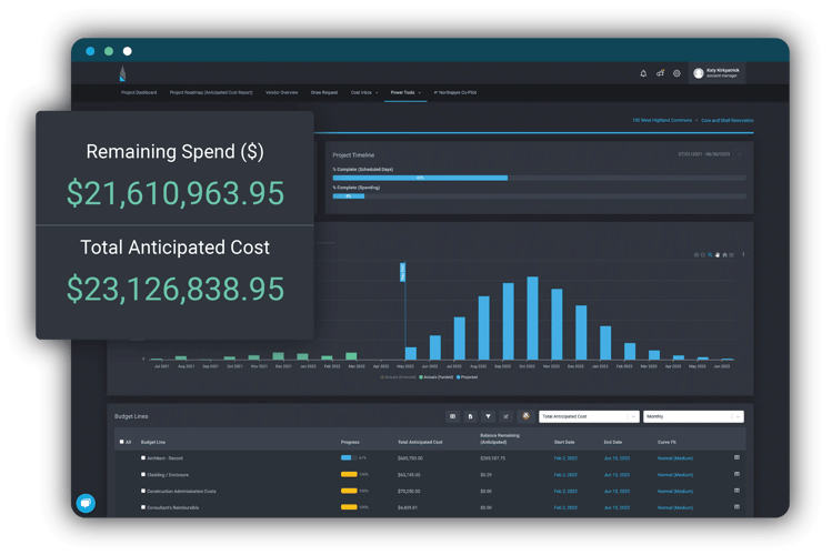 real estate development software